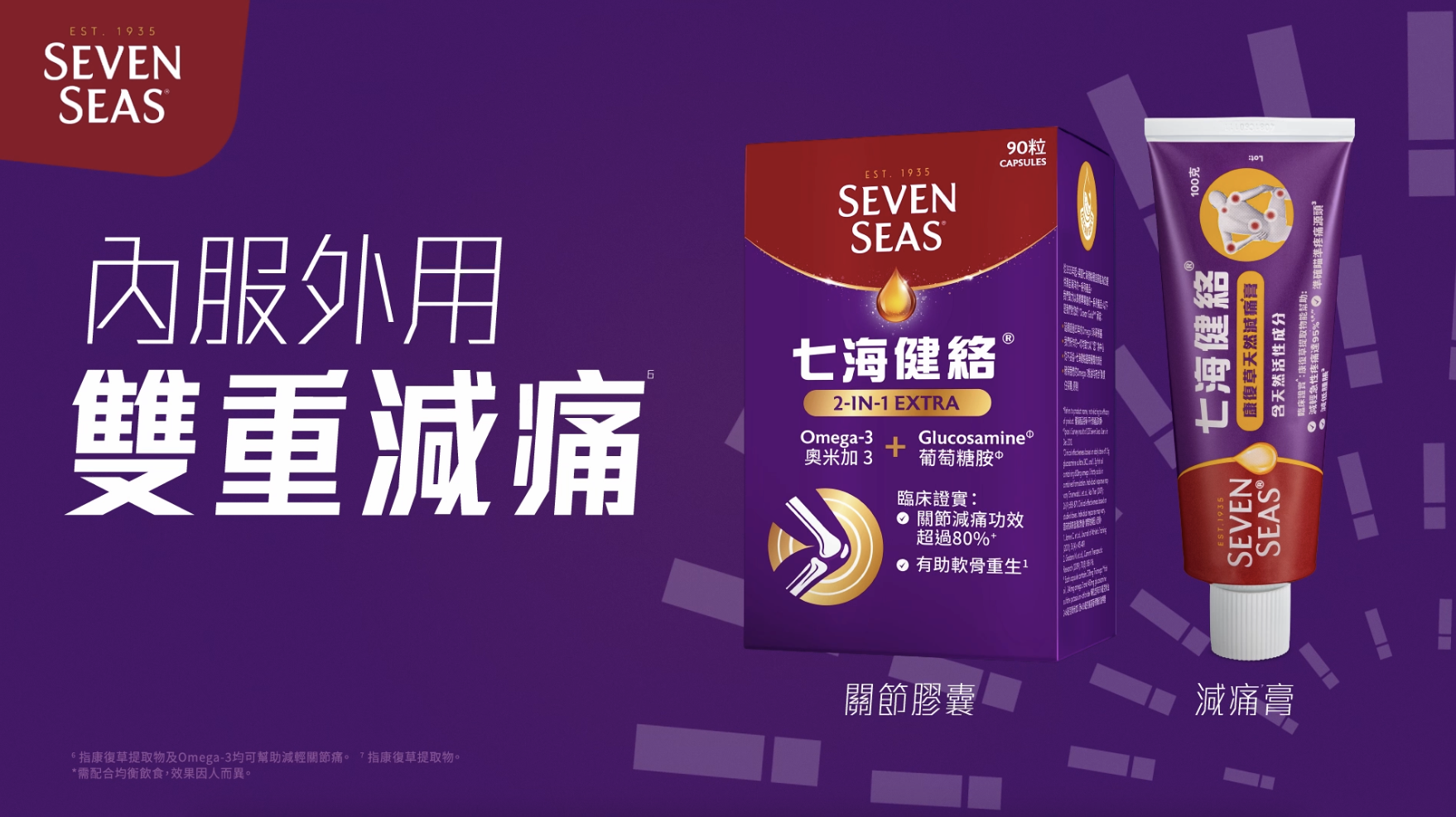 七海健絡Seven Seas關節肌肉又叫痛?